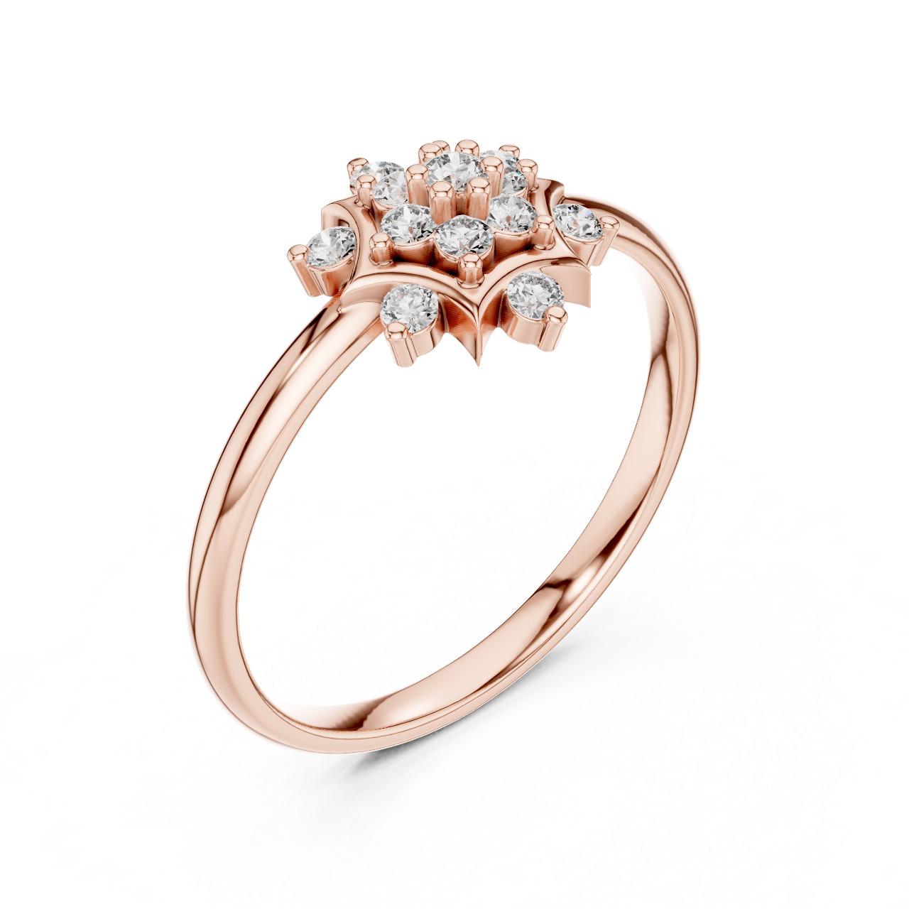 Bloom Radiance Cluster Ring