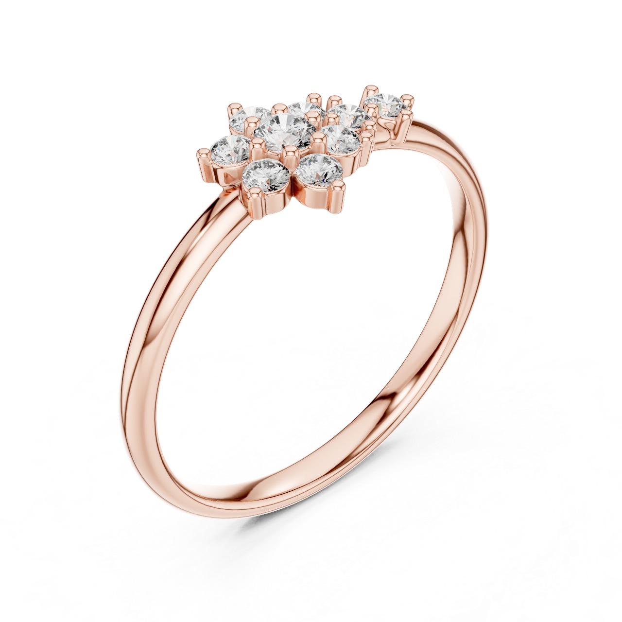 Cascading Diamond Cluster Ring