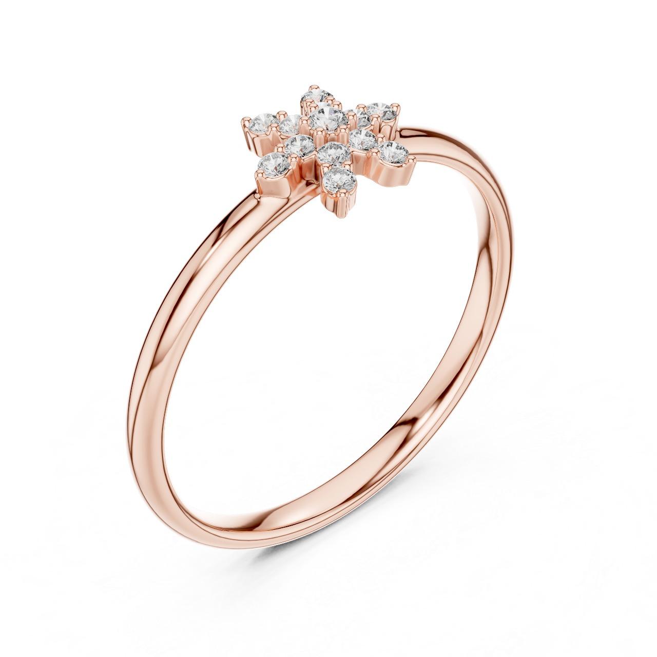 Tiny Star Cluster Ring